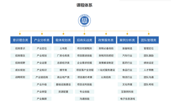 大国的时代命题 由我们招商人来答卷 