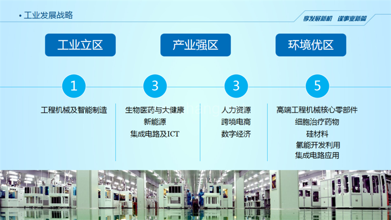 成为招商高手：练好“讲解PPT”的基本功 