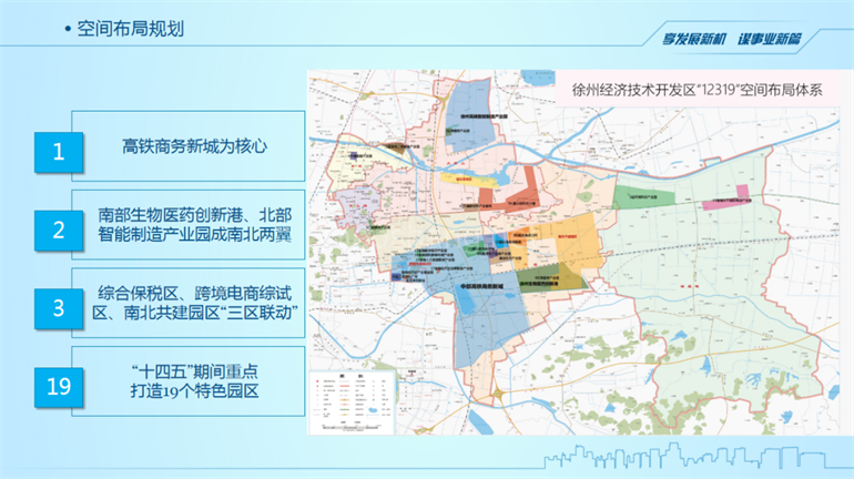 成为招商高手：练好“讲解PPT”的基本功 
