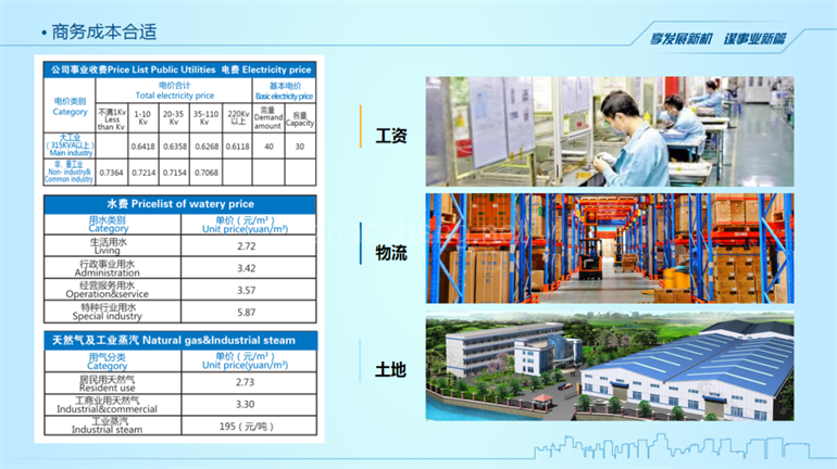 成为招商高手：练好“讲解PPT”的基本功 