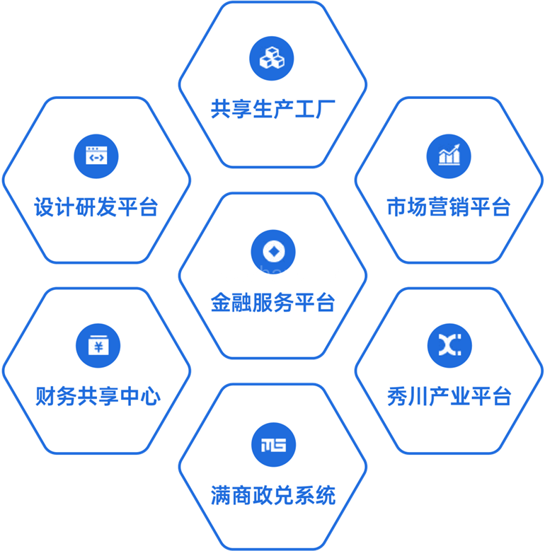 谷川高科（德州）产业园，打造“经典款” 