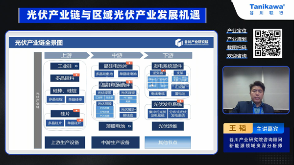 光伏产业再度升温 招商机会如何捕捉 