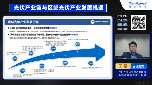 光伏产业再度升温 招商机会如何捕捉 