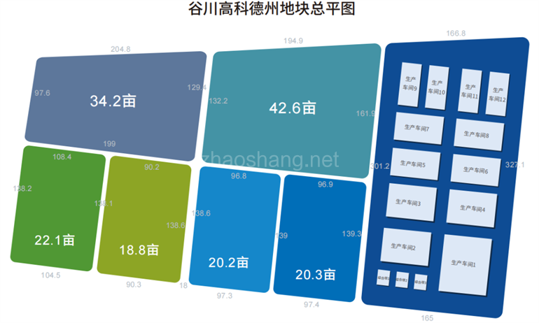 谷川高科（德州）产业园：细节折射极致匠心 