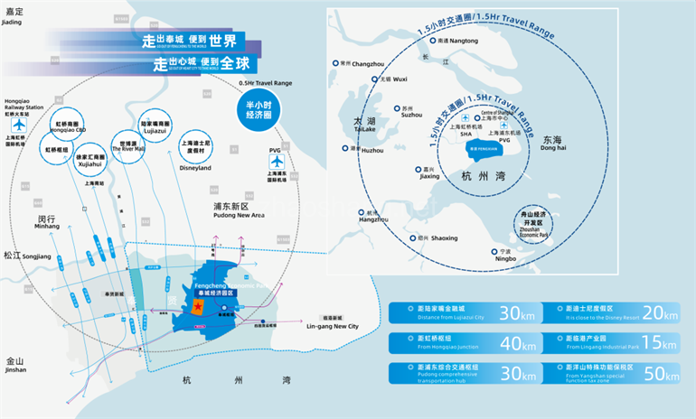 上海心城谷川智能制造产业社区有何不同？ 