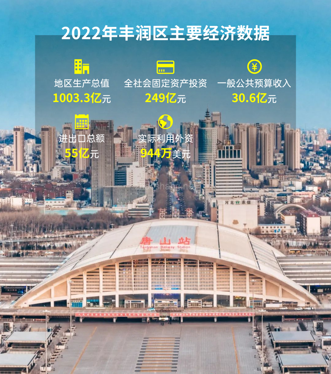 谷川联行与唐山市丰润区达成产业咨询合作 