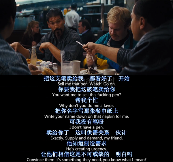 国内招商人“项目研判能力”的定义 