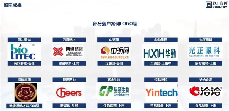 上海心城谷川智能制造产业社区有何不同？ 