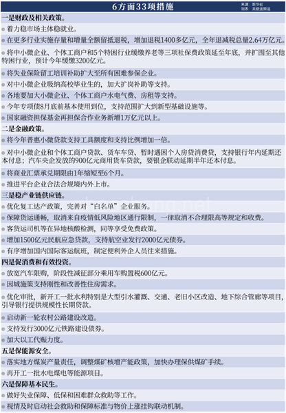 重振信心 脚踏实地的办法更加增强信心 