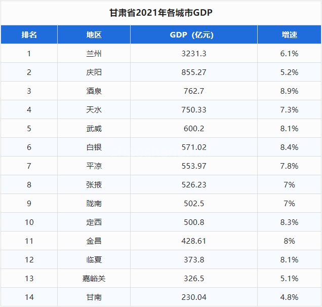 多位省委“一把手”赴小县城调研 多位省委“一把手”赴小县城调研