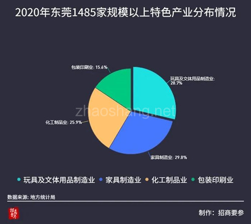 “冰墩墩”爆火 见证中国制造向大而全 