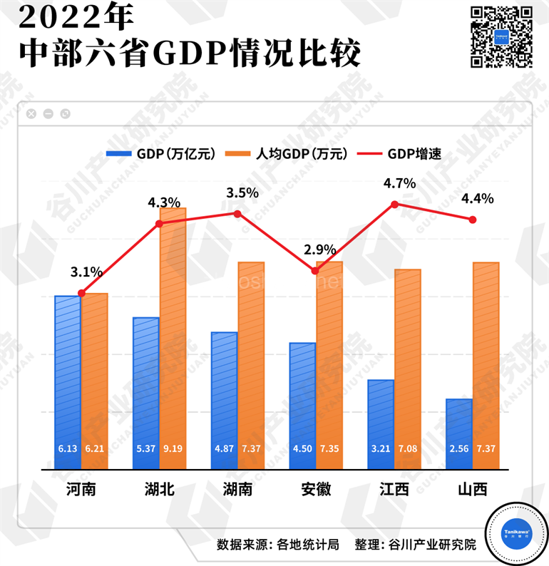 高技术制造业一路高歌，湖南如何再“出圈” 