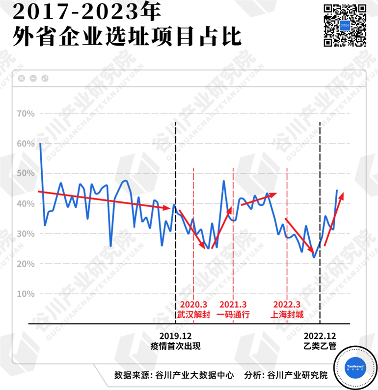 高技术制造业一路高歌，湖南如何再“出圈” 