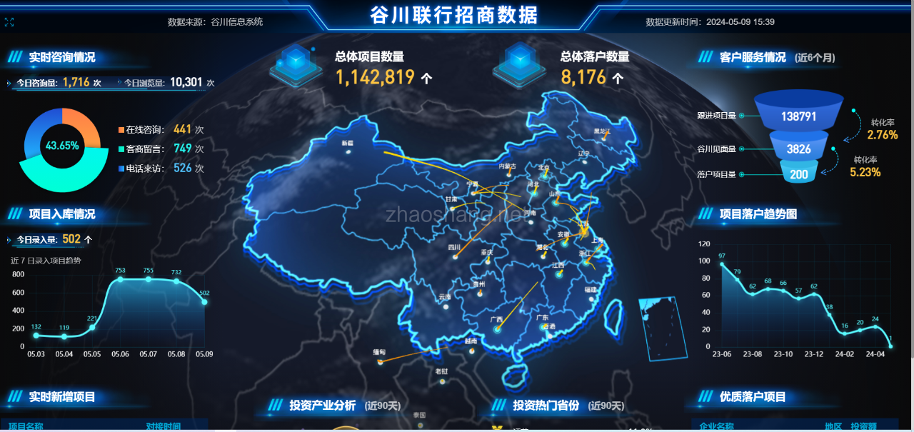 携手8载，再度合作！平原县与谷川联行招商共启新征程 