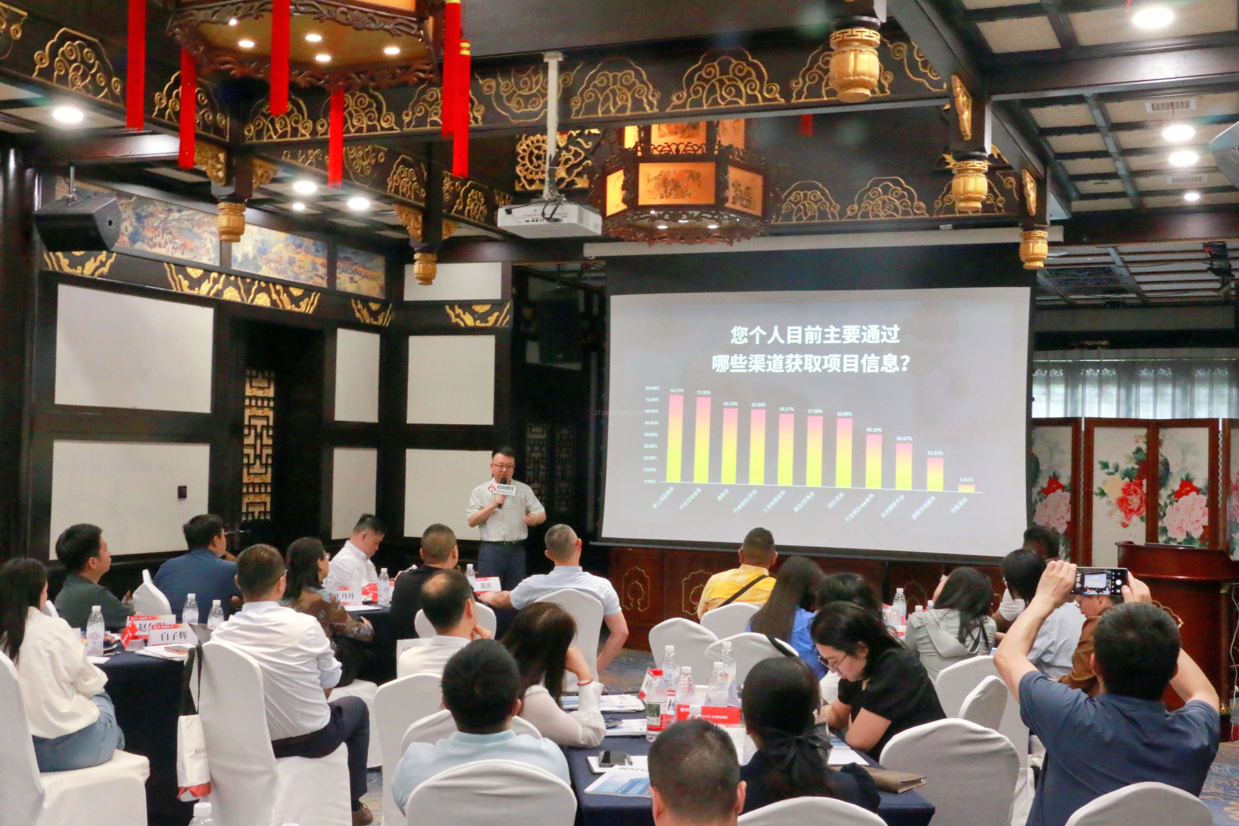 成都收官！招商局长谈经验，聚焦项目跟进全流程 