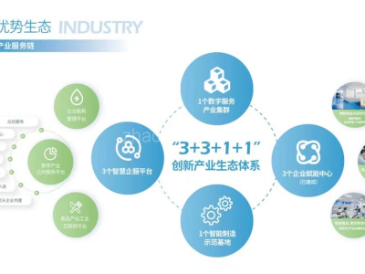 福建厂房出租漳州龙文区808平米厂房出售
